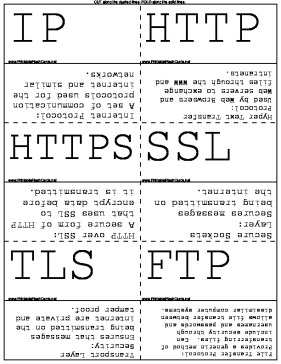 TCP/IP Protocols template