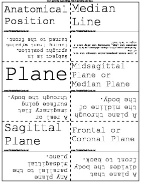 Terms Relating To Position And Location template