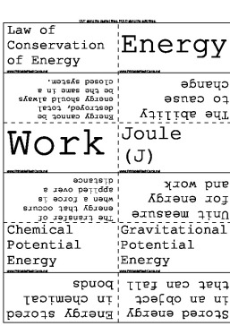 The Nature of Energy template