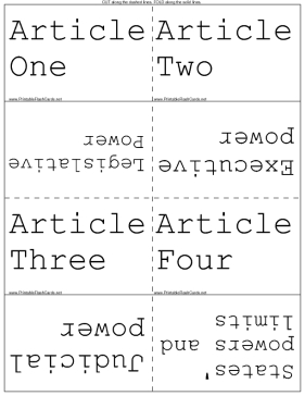 Topics of Articles of the Constitution template