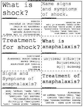 Treatment of Shock template