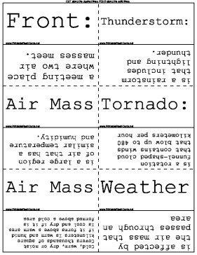 Weather template