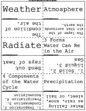 Weather Patterns template