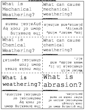 Weathering template