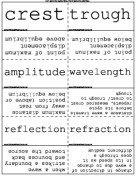 Parts of a Wave and Behaviors template