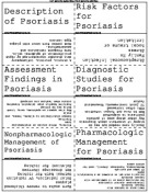 Psoriasis template